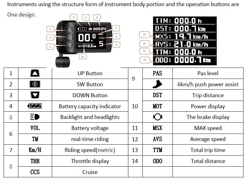 LCD9 functions