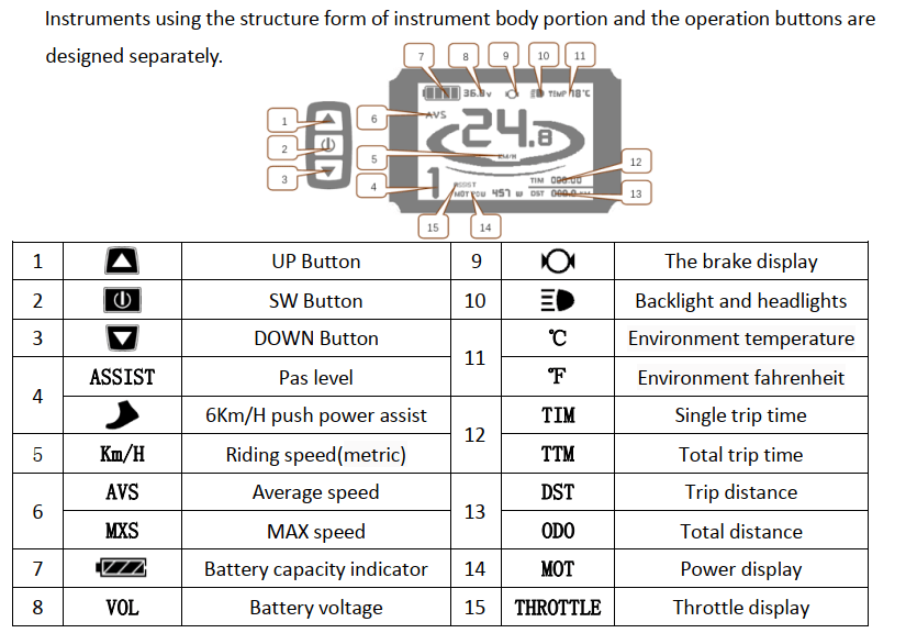 LCD8H functions